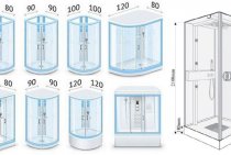 Dimensions des douches d'angle