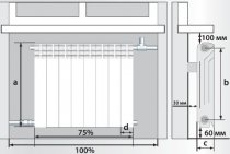 Installation de radiateurs de chauffage