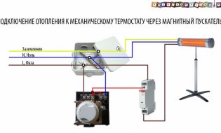 Schéma de connexion du thermostat mécanique