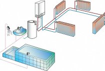 Chaudière électrique à faire soi-même pour le chauffage domestique