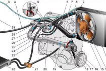 schéma d'injection du système de refroidissement du moteur vaz 2115