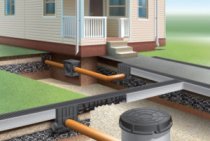 Comment organiser le drainage sur le site de vos propres mains