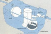 PRO100-DRIVE2 Blog Comment vérifier la fuite de courant de la batterie avec un multimètre Taux de fuite de courant dans une voiture. Recherche et élimination