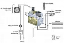 Mode d'emploi Brûleur à gaz GGU-40 avec automatique nova-820