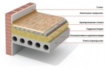 GOST R 56769-2015 ISO 717-12013 Bâtiments et structures. Évaluation de l'isolation acoustique des bruits aériensGOST R 56769-2015 ISO 717-12013 Bâtiments et structures. Évaluation de l'isolation acoustique des bruits aériens