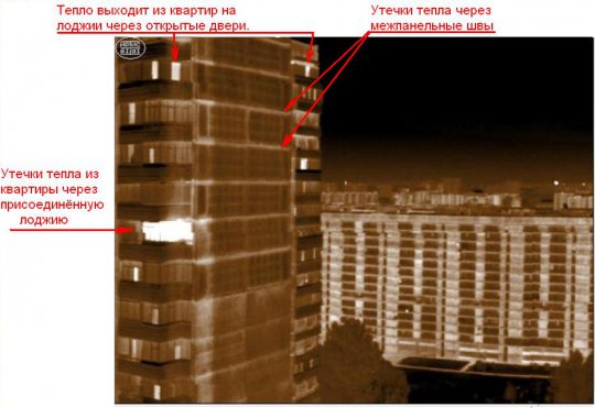 Quelle est l'épaisseur des murs à Khrouchtchev entre les appartements