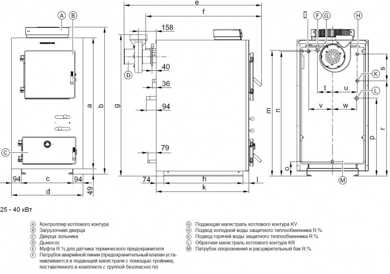 Cuisinière à gaz pour la maison - chauffage pratique