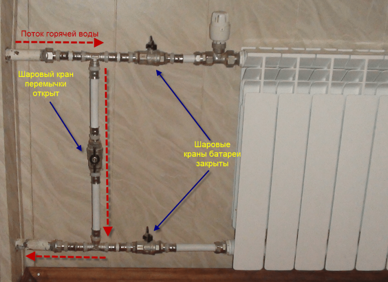 Température minimale de chauffage de la chaudière Baksi