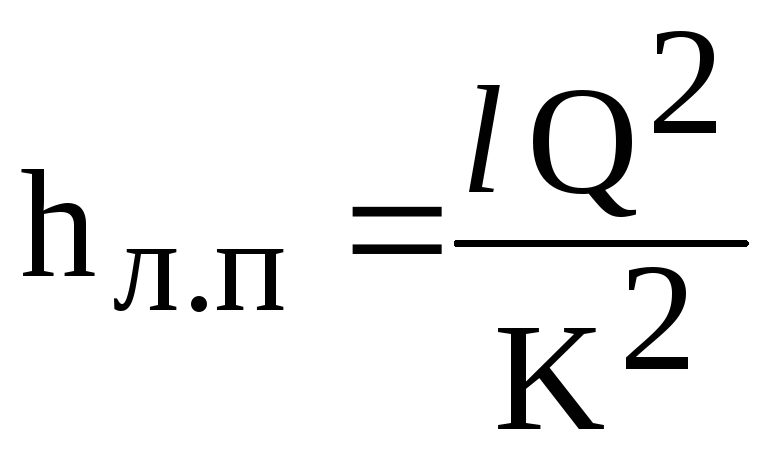 Comment calculer la pression dans un tuyau