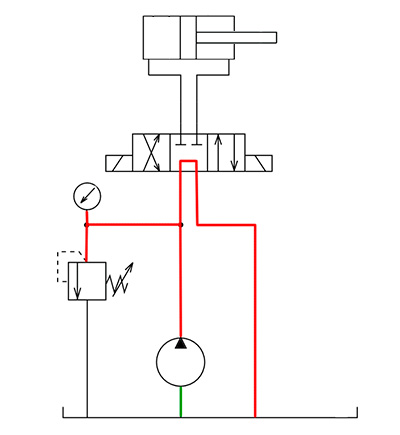 Pourquoi avez-vous besoin d'une flèche hydraulique pour le chauffage