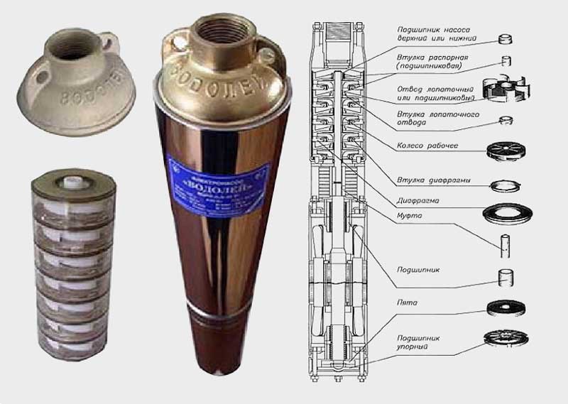 Construisez votre maison Spécifications de la pompe submersible Aquarius