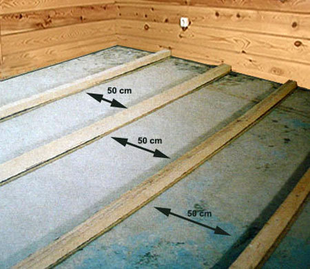 Façons d'installer le chauffage au sol dans les maisons à ossature