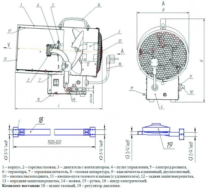 Comment connecter correctement un décapeur thermique