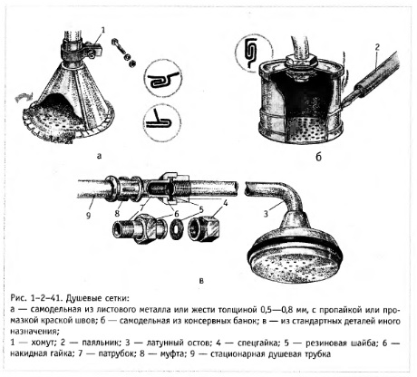 Mélangeur polypropylène DIY