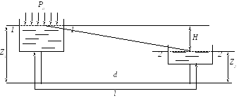 Tâches de calcul des paramètres des pompes