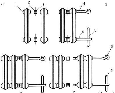 Comment installer, démonter et rincer un radiateur en fonte