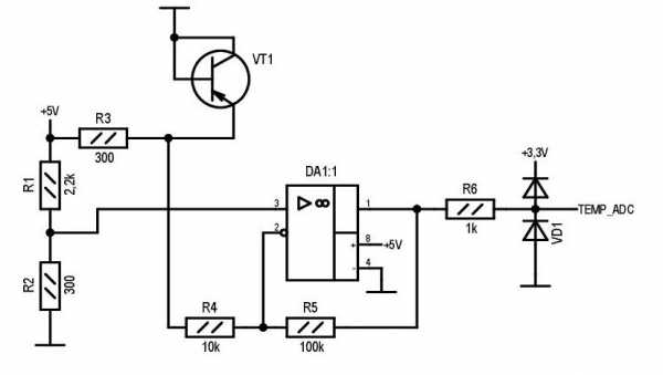 Thermistance