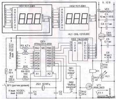 Nous économisons de l'électricité ou une minuterie pour un tarif nocturne dans les réseaux électriques