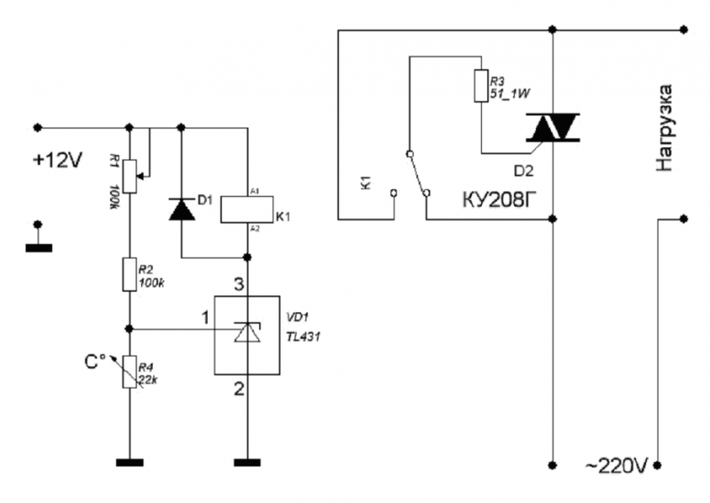 SCHÉMA DU THERMOSTAT