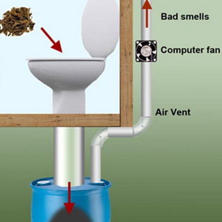 Toilettes chaudes dans une maison en bois sans égout