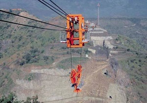 Types de grues sur camion