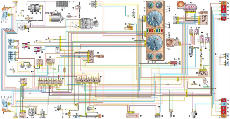 Schéma général de l'équipement électrique Injecteur Gazelle ZMZ Euro-3