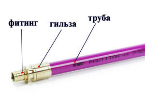 Tuyau PEX, types, polyéthylène réticulé, calibre