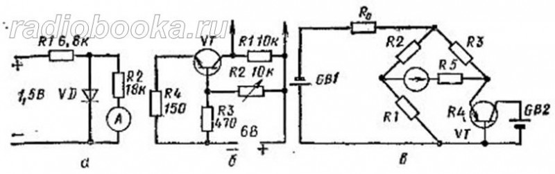 Thermistance