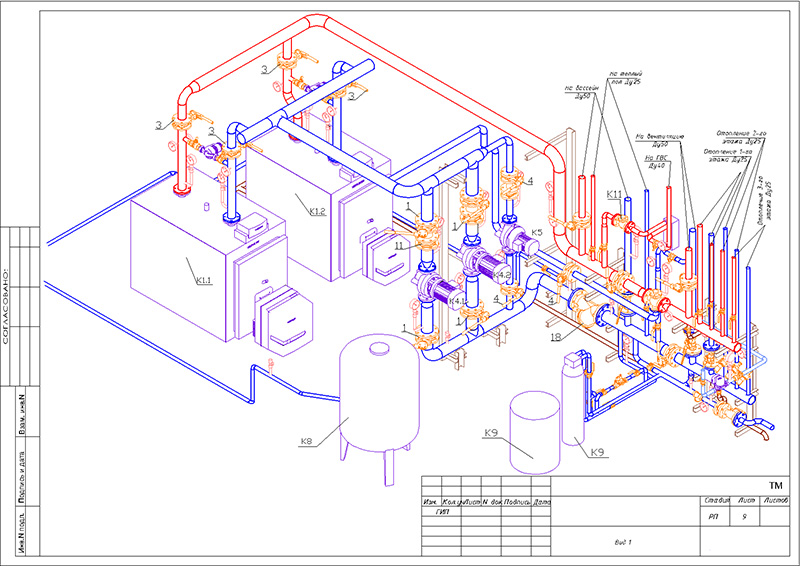 Schéma axonométrique du chauffage et de la ventilation