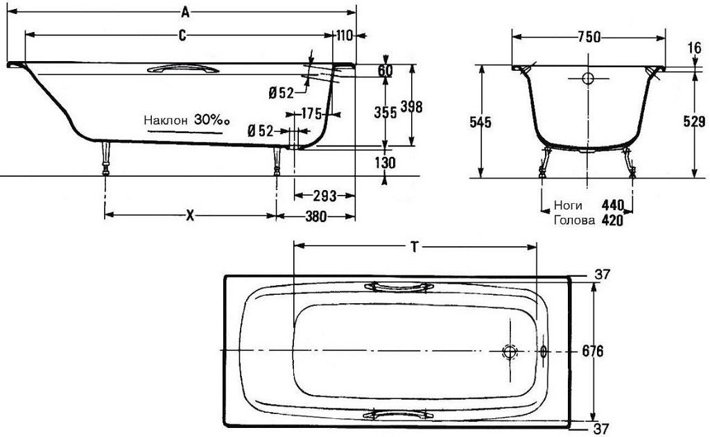 dimensions du bain