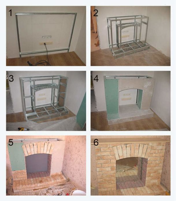 La séquence de fabrication d'une cheminée en plaques de plâtre