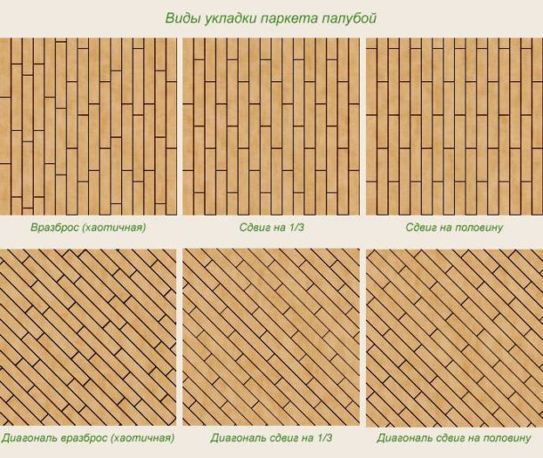 Plans de pose de terrasse