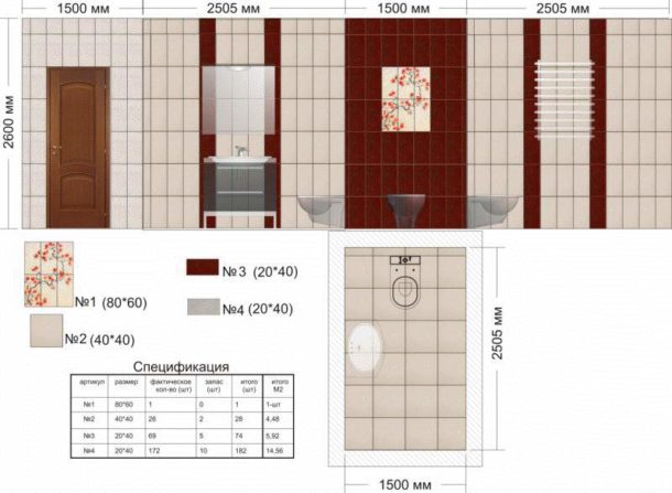 Correction des calculs en tenant compte des inserts décoratifs