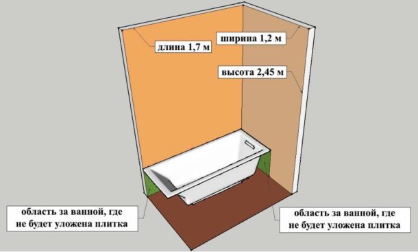 Calcul primaire