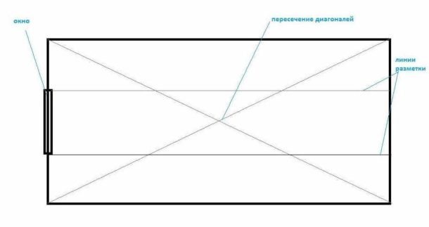 Disposition du papier peint