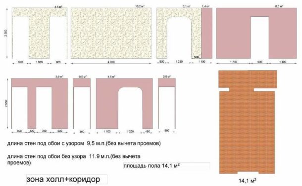 Calcul du papier peint d'une pièce