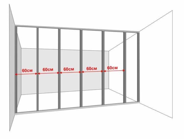 Schéma d'ossature d'une cloison ou d'un mur