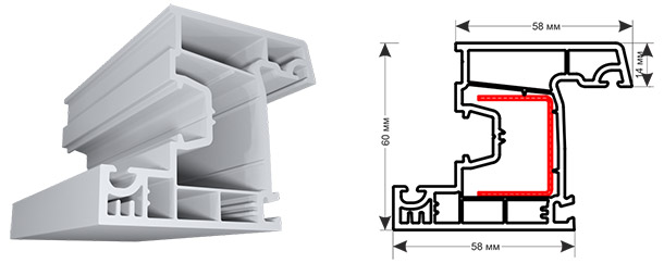 Profilé à 3 chambres d'une profondeur de 60 cm