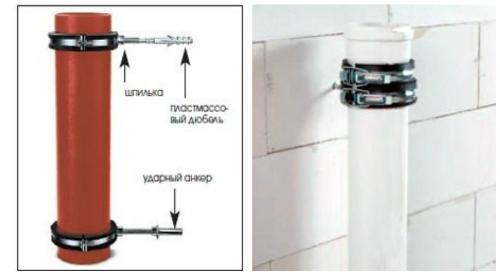 Cacher les tuyaux de chauffage dans le mur