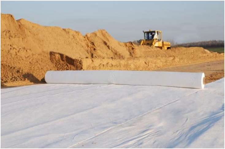 Géotextiles pour les types de drainage, comment choisir