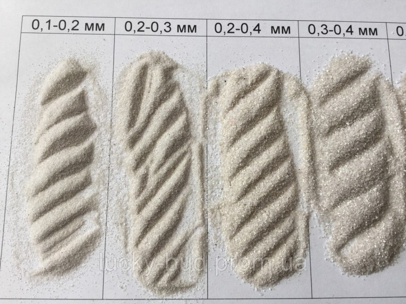 Un tableau complet de conductivité thermique de divers matériaux de construction