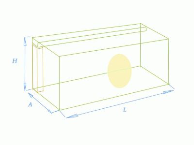 Comment écrire les dimensions longueur largeur hauteur