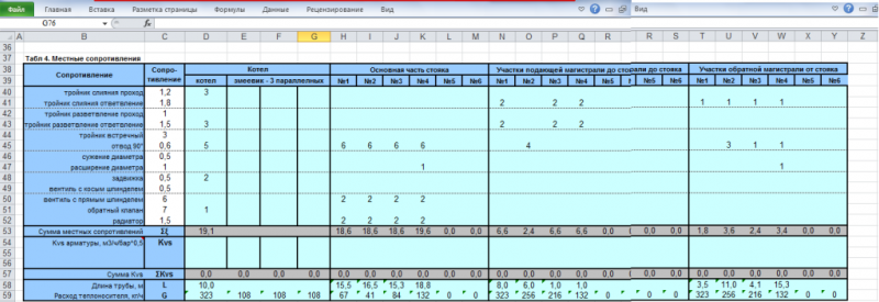 Calcul hydraulique du chauffage, en tenant compte du pipeline