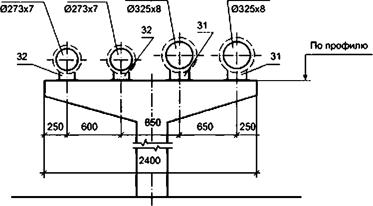 GOST 21.602-2003 SPDS. Règles de mise en œuvre de la documentation de travail pour le chauffage, la ventilation et la climatisation. 1 Domaine d'application 2 Références normatives 3 Définitions 4 Dispositions générales 5 Données générales sur les dessins d'exécution 6 Dessins du système 7 Dessins d'installation du système 8 Croquis