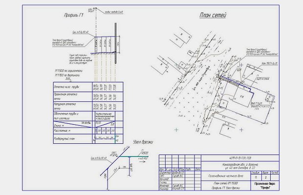 Liste des documents pour la gazéification d'une maison privée instructions pas à pas pour l'inscription et conseils de pratique