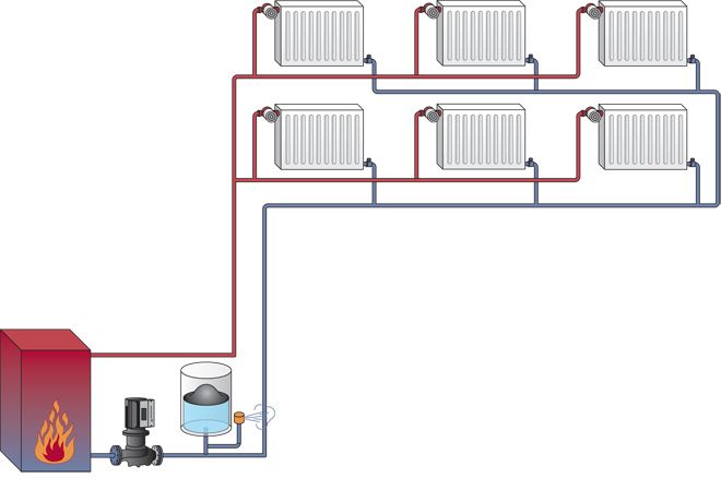 SP 282.1325800.2016 SYSTÈMES D'ALIMENTATION EN CHALEUR D'APPARTEMENTS BASÉS SUR DES GÉNÉRATEURS DE CHALEUR À GAZ INDIVIDUELS. RÈGLES POUR LA CONCEPTION ET LES DISPOSITIFSSP 282.1325800.2016 SYSTÈMES D'ALIMENTATION EN CHALEUR D'APPARTEMENTS BASÉS SUR DES GÉNÉRATEURS DE CHALEUR À GAZ INDIVIDUELS. RÈGLES RP