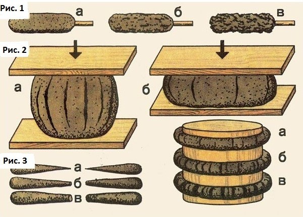 Comment chauffer le poêle à bois pour le garder au chaud