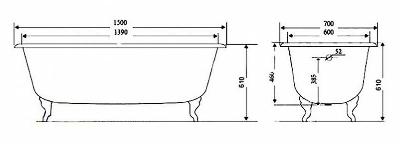 Combien pèse une baignoire en fonte, raisons de la popularité des produits