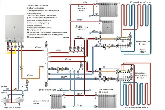 Système de chauffage à circuit combiné