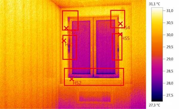 Calcul de la puissance des radiateurs infrarouges